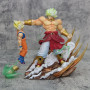 Figurine Broly et Goku profil