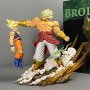 Figurine Broly et Goku de côté