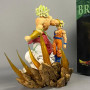 Figurine Broly et Goku de dos